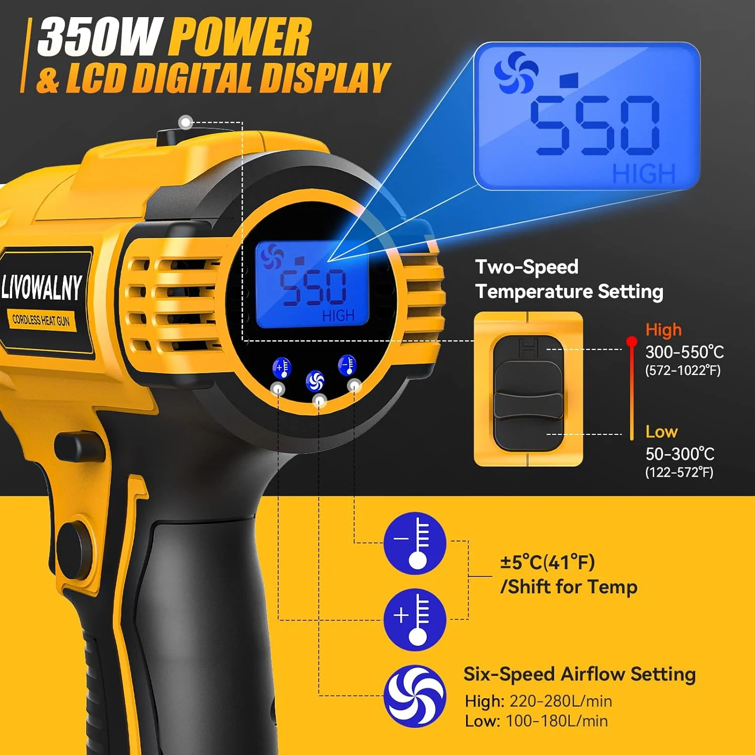 Pistola de Ar Quente Sem Fio d - Cordless Heat Gun For Shrink Tubing avaliação e preço