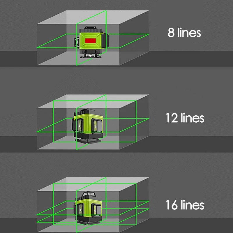 8/12/16 linhas de nível laser  - Laser Level 16 Lines 4D Green avaliação e preço