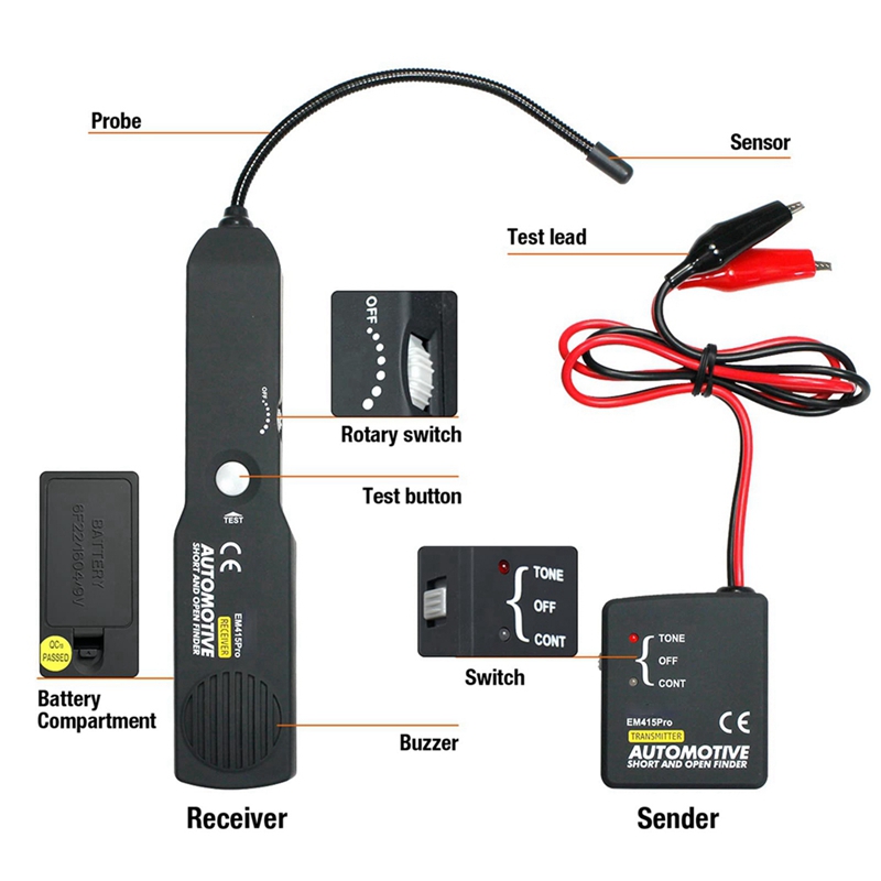 Detector de Curto-Circuito e C - Power Tools avaliação e preço